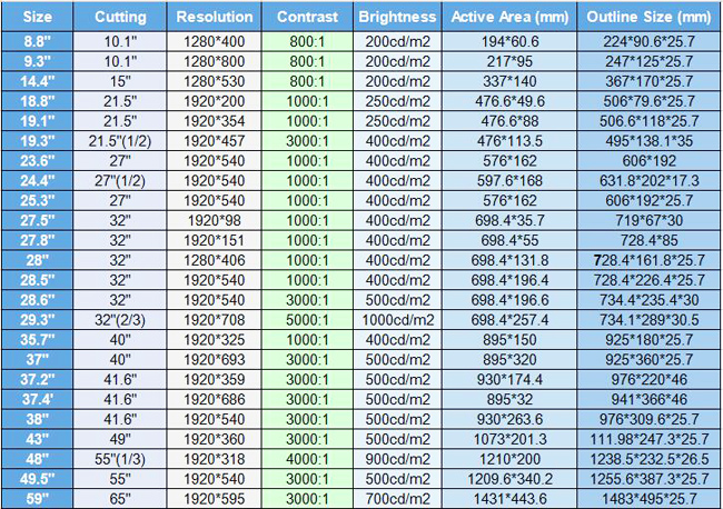 Stretched LCD dimension.jpg