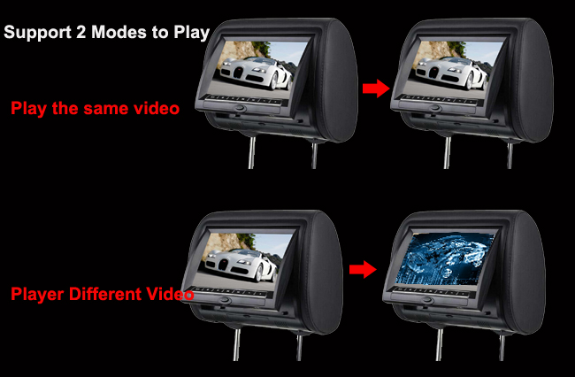 car headrest monitor with 2 channel videos.jpg