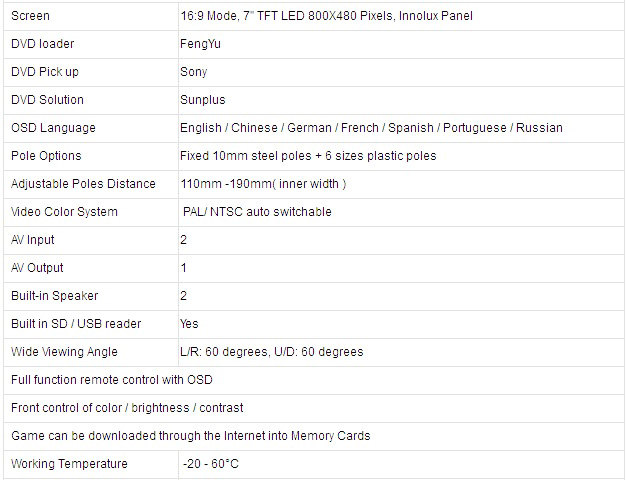 1530003012755078707.jpg data sheet 7 inch headrest monitor.jpg
