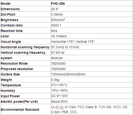 Stretched LCD Display Specs.jpg