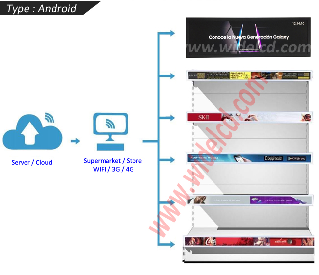 1575968548119026164.jpg wide lcd working model.jpg