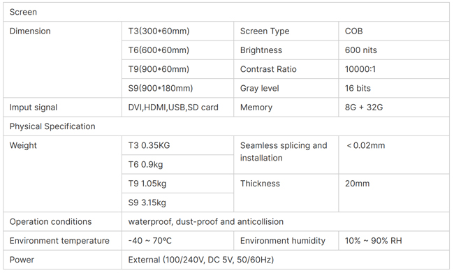 shelf led display data-650.jpg