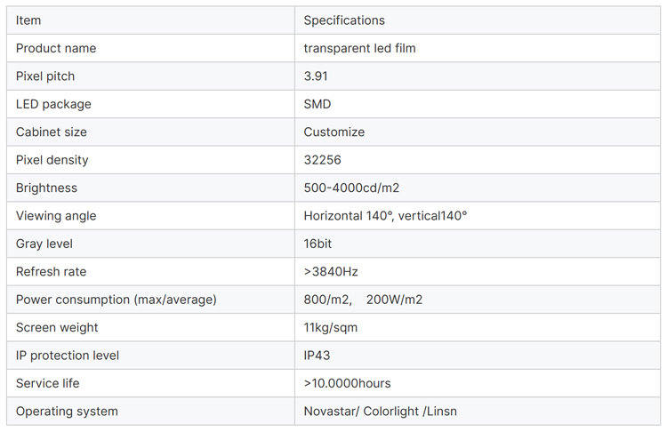 Glass transparent LED spec.jpg