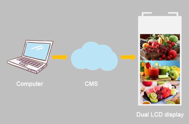 1581439046459046209.jpg Dual display _25.jpg